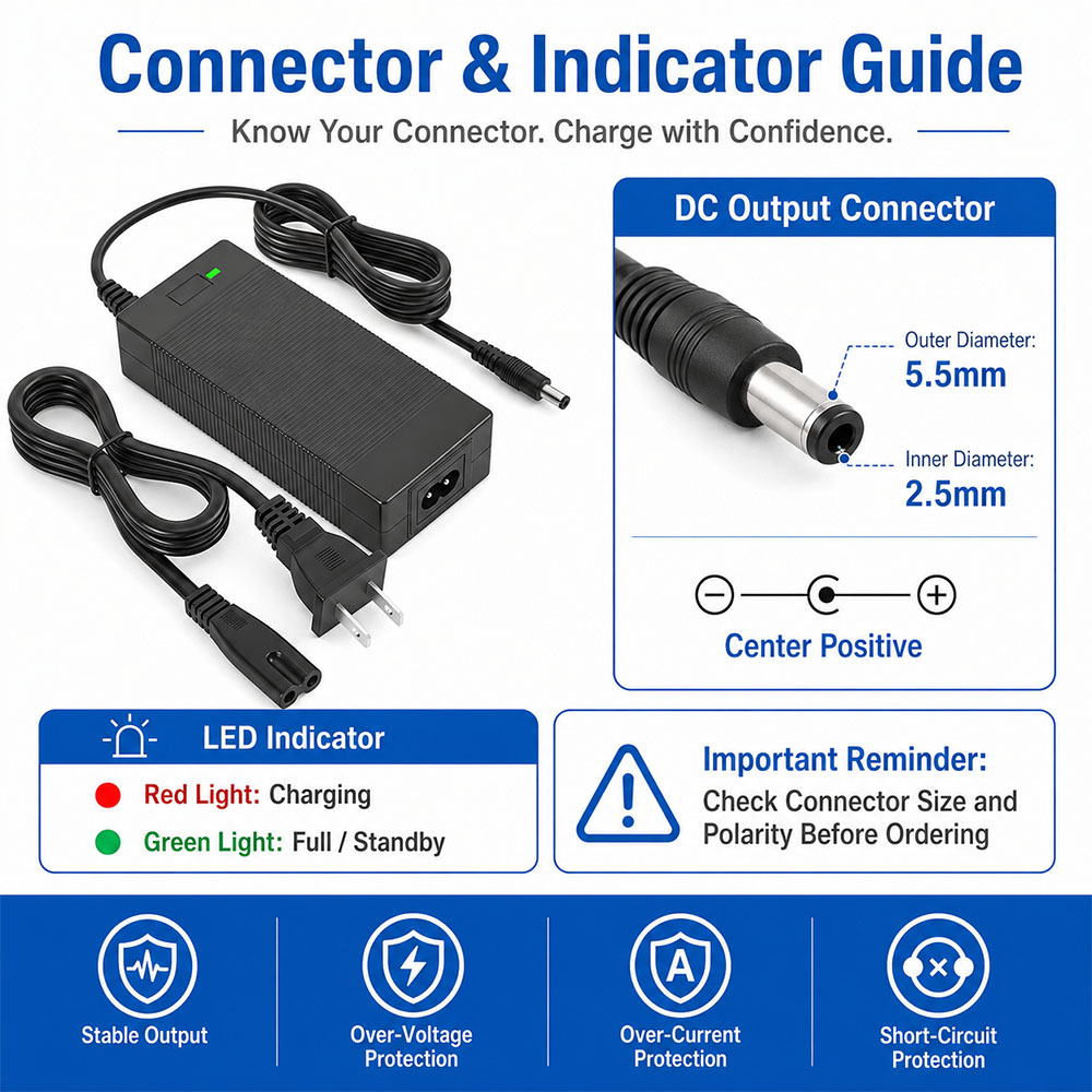 Caricabatterie agli ioni di li - 84V 20A Smart Charger recensione e prezzo